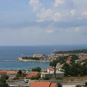 Apartment Aria, Banjol